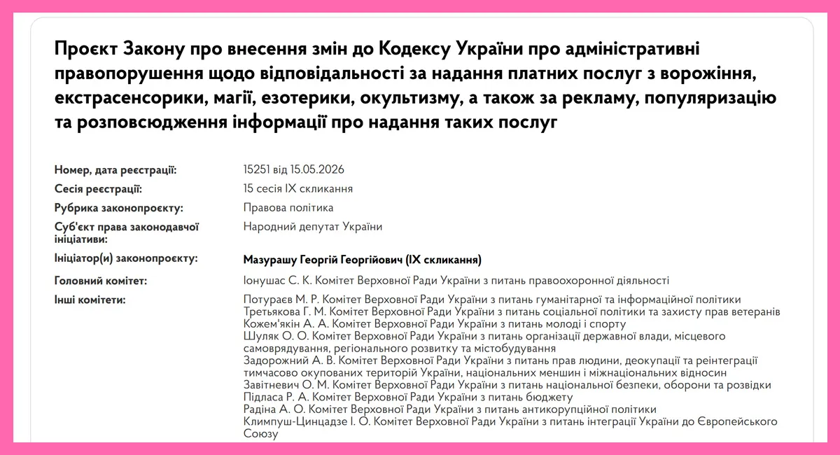 Законопроєкт 15251