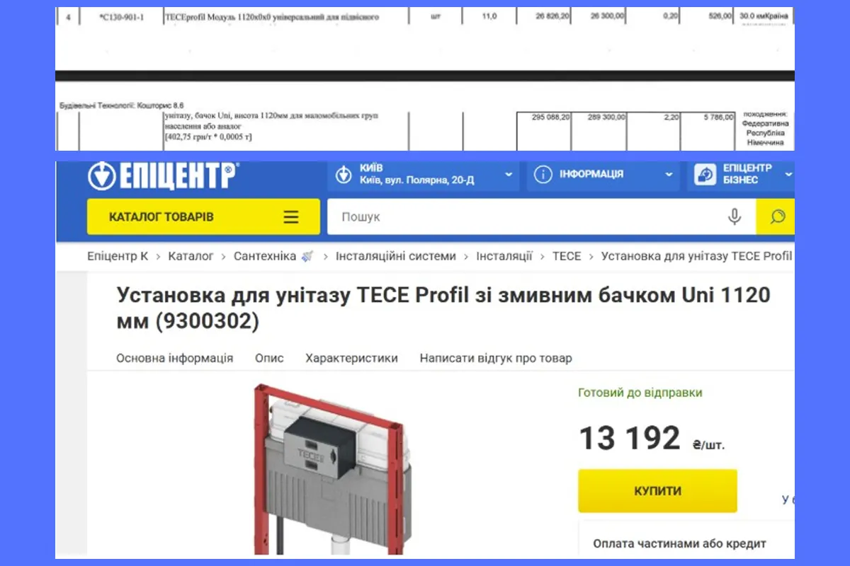 психіатрічне відділення обласної дитячої лікарні Харків