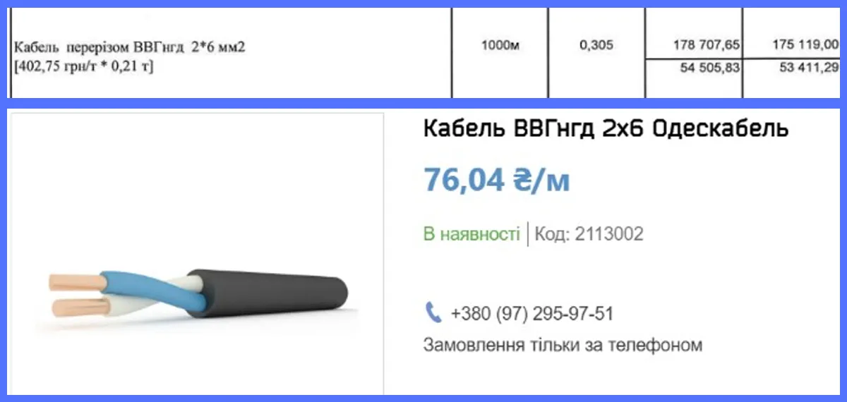 ремонт обласної дитячої лікарні Харків