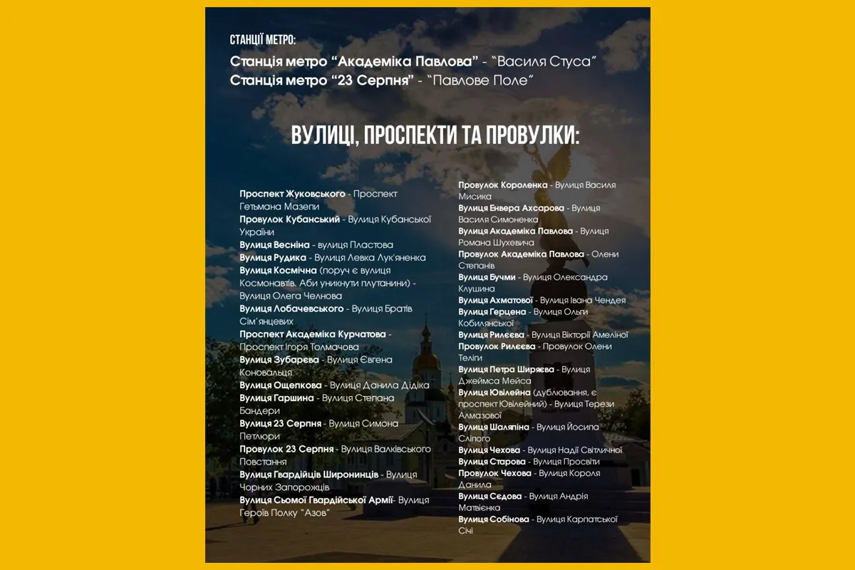 деколонізація харків
