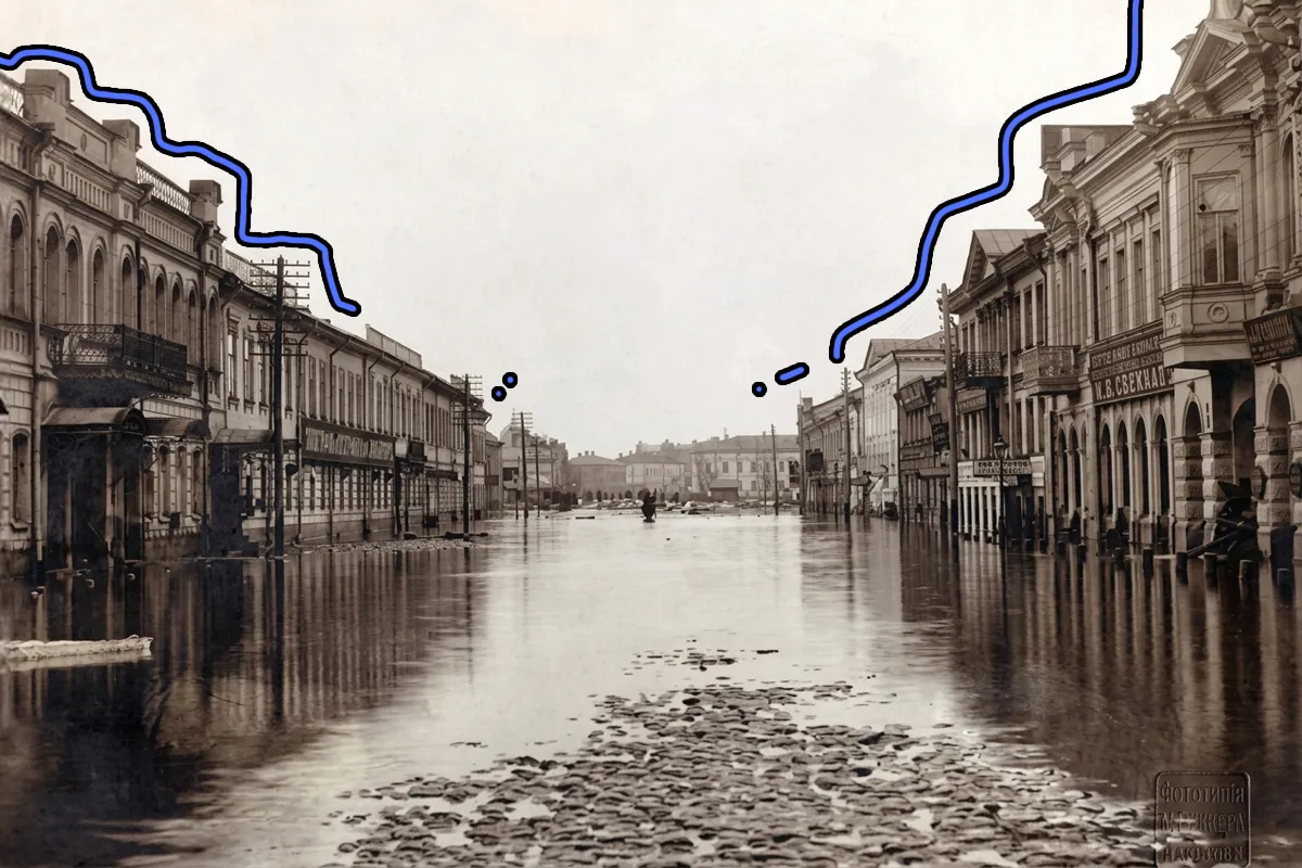 харків вода