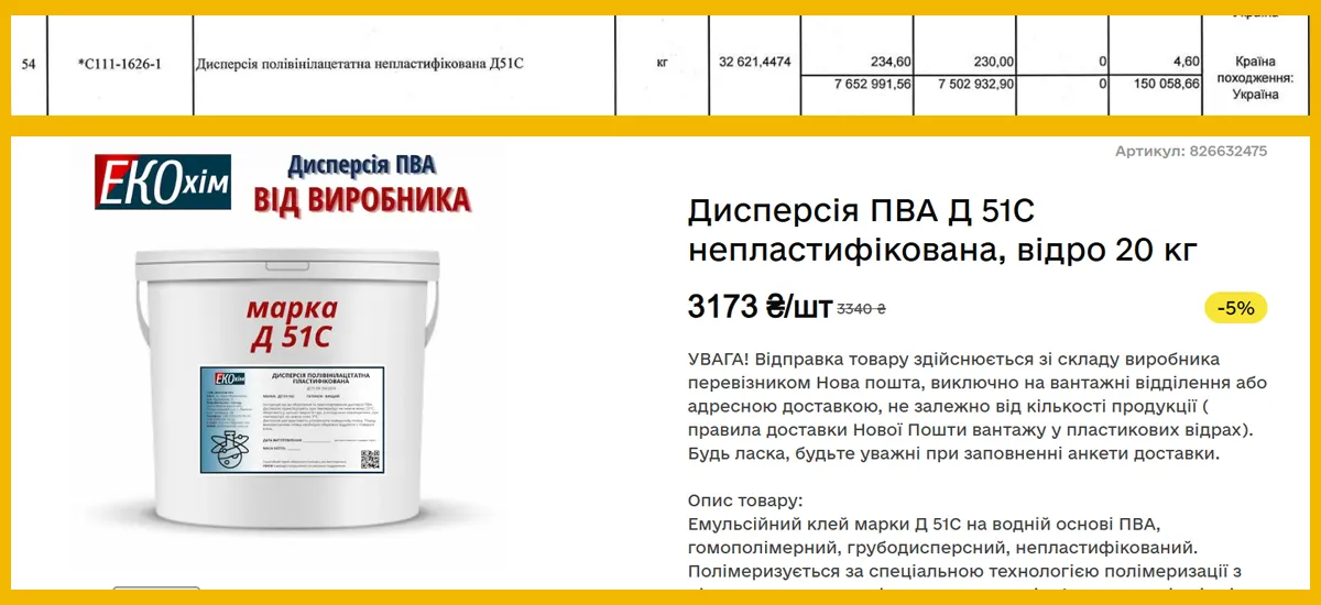 Будівництво онкоцентру в лісопарковій зоні Харкова