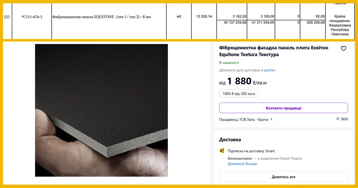 Онкоцентр Харків ХАЦ