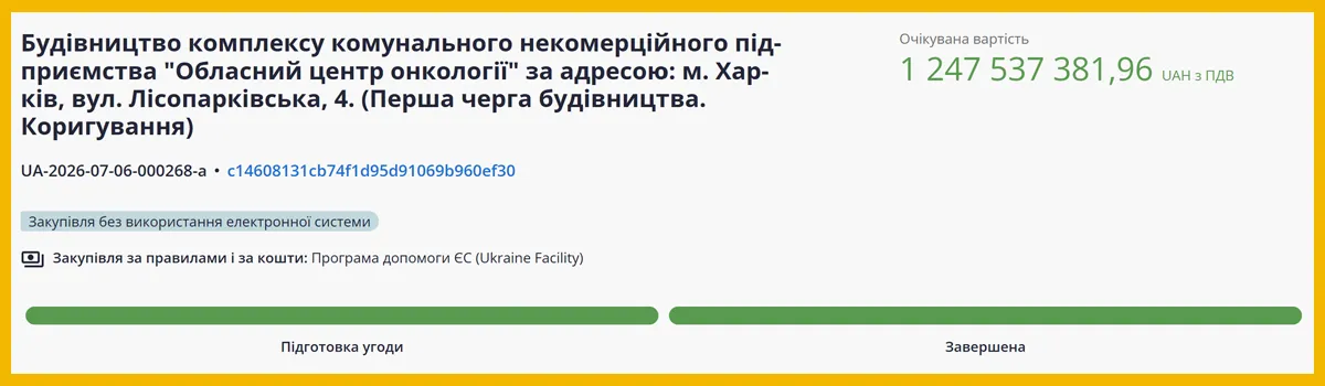 Будівництво онкоцентру в Помірках на півночі Харкова