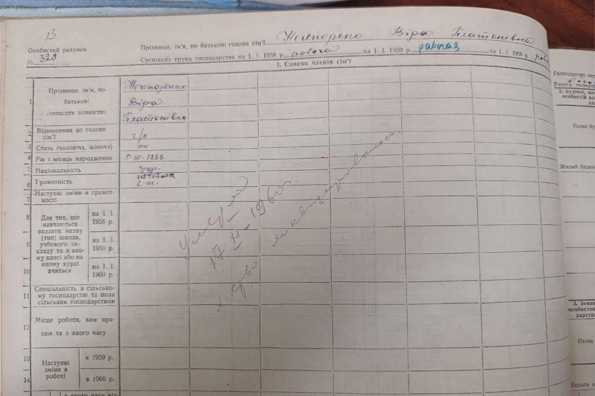 мемуари харківщина