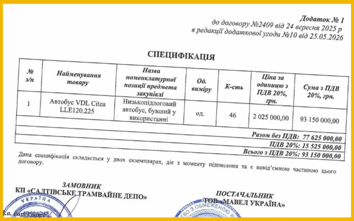 закупівля автобусів Харків