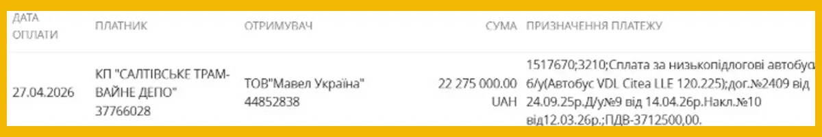 Харківський антикорупційний центр