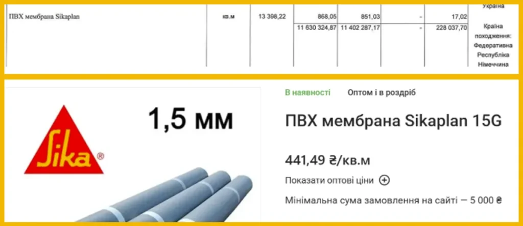 підземна лікарня харків