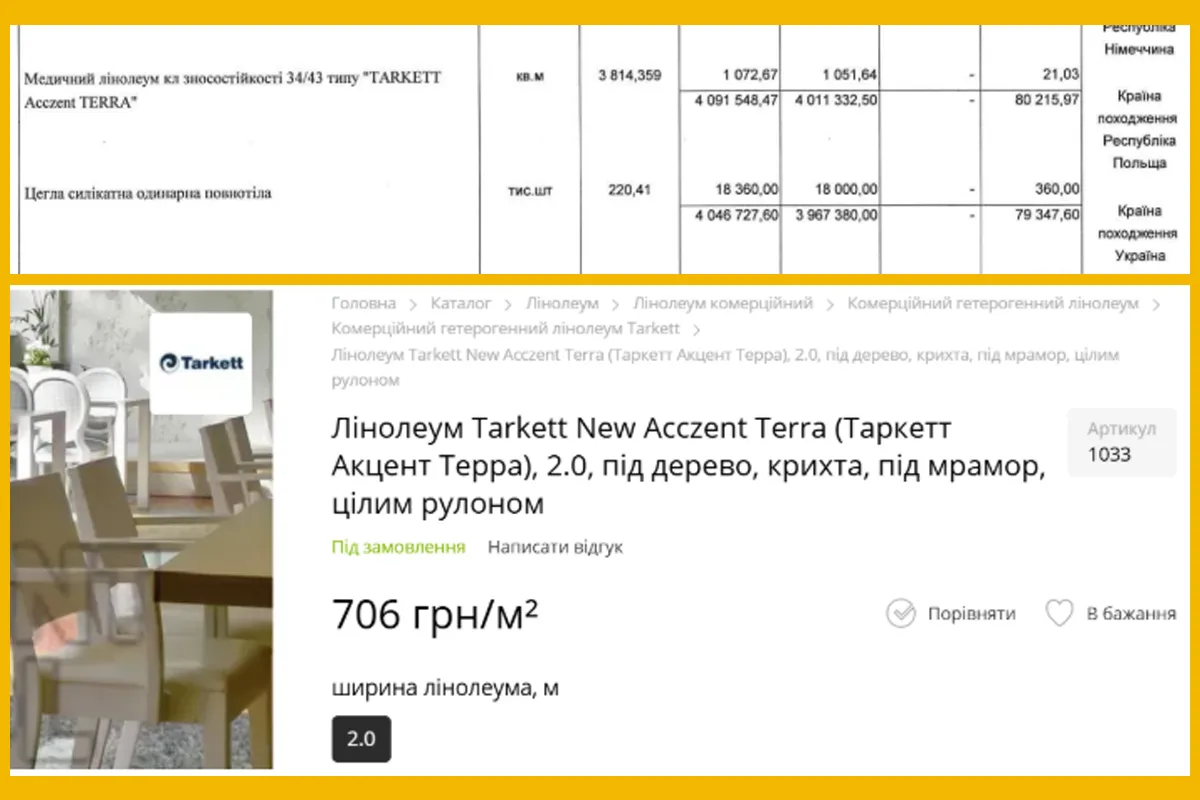 ковчег обласна лікарня