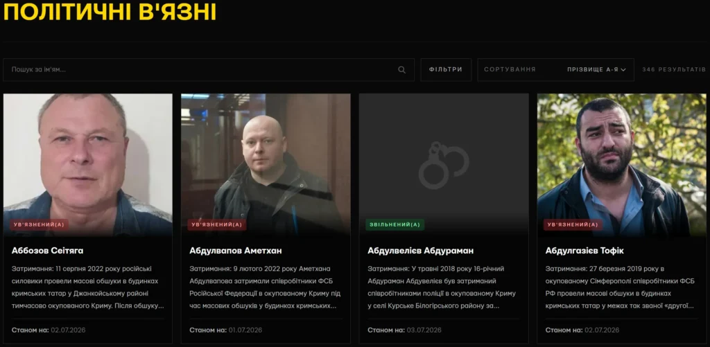Віртуальний простір пам’яті. Музей кримського спротиву
